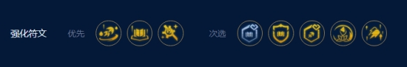 云頂之弈s9四術士大眼陣容推薦 四術士大眼陣容裝備搭配攻略[多圖]圖片3