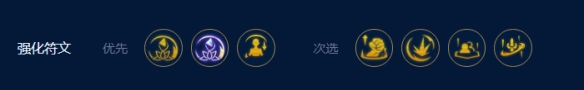 云頂之弈s9四核滑板鞋陣容推薦 四核滑板鞋陣容裝備搭配攻略[多圖]圖片3