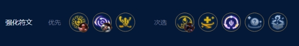 云頂之弈s9五德瑪琴女陣容推薦 五德瑪琴女陣容搭配運營攻略[多圖]圖片3