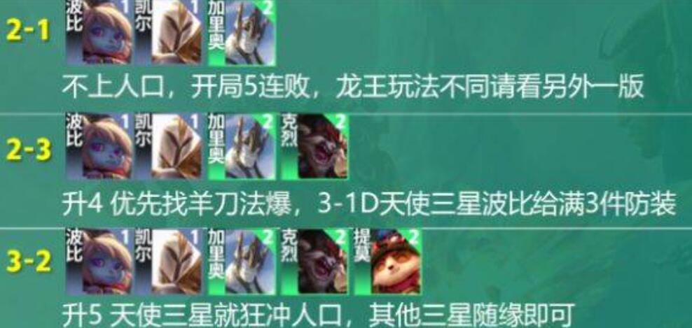 云頂之弈S9登頂天使陣容推薦 登頂天使陣容裝備搭配攻略[多圖]圖片4