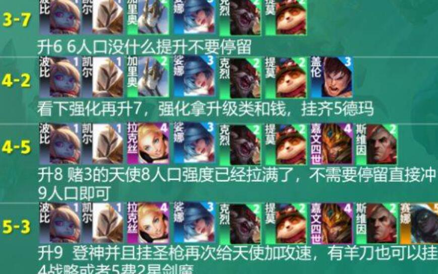 云頂之弈S9登頂天使陣容推薦 登頂天使陣容裝備搭配攻略[多圖]圖片5
