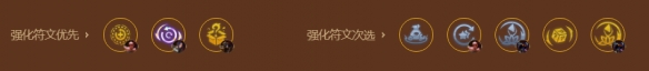 金鏟鏟之戰德瑪神諭琴女陣容推薦 s9德瑪神諭琴女陣容搭配運營攻略[多圖]圖片3