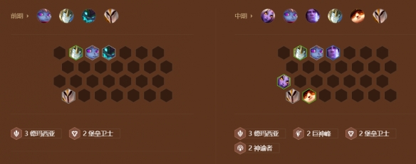 金鏟鏟之戰德瑪神諭琴女陣容推薦 s9德瑪神諭琴女陣容搭配運營攻略[多圖]圖片7