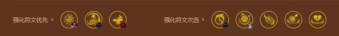金鏟鏟之戰(zhàn)s9裁決天使陣容推薦 裁決天使陣容運營思路攻略[多圖]圖片7