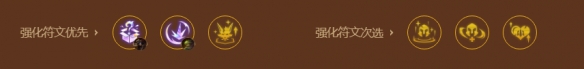金鏟鏟之戰(zhàn)s9主宰挑戰(zhàn)狼人陣容推薦 主宰挑戰(zhàn)狼人陣容裝備搭配攻略[多圖]圖片3