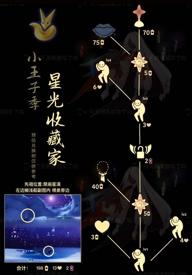 2023光遇7.13復刻先祖在哪 7月13日復刻先祖位置及兌換物品一覽表[多圖]圖片2
