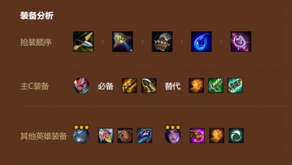 金鏟鏟之戰s9疾射火炮亞索陣容推薦 疾射火炮亞索陣容裝備搭配攻略[多圖]圖片3