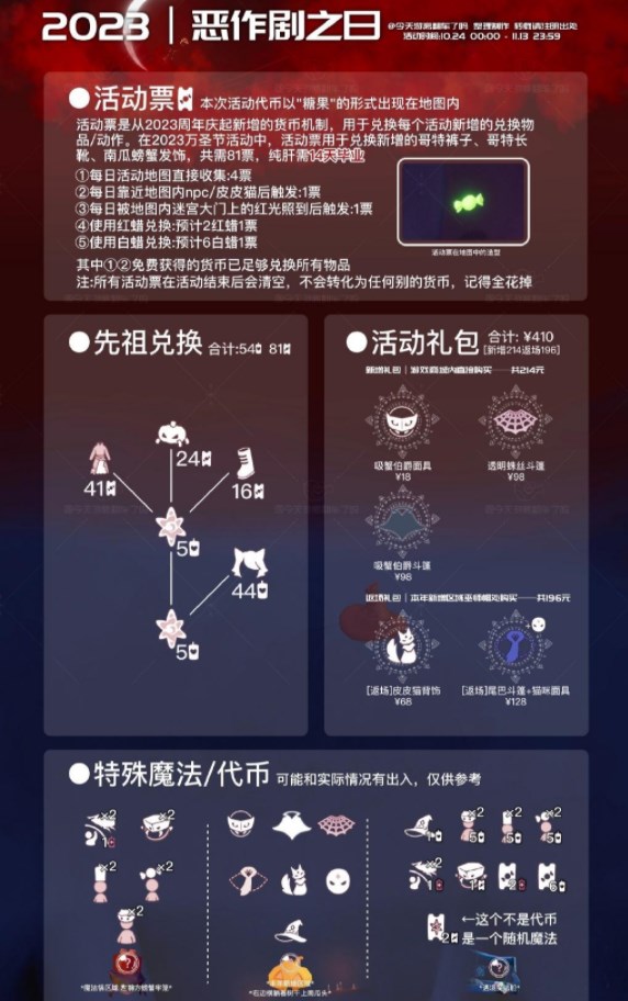 光遇10.28糖果代幣在哪 10月28日糖果代幣位置介紹[多圖]圖片5