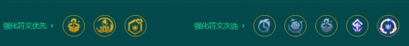 金鏟鏟之戰(zhàn)司令厄運(yùn)小姐怎么玩 s9.5司令厄運(yùn)小姐陣容玩法攻略[多圖]圖片6