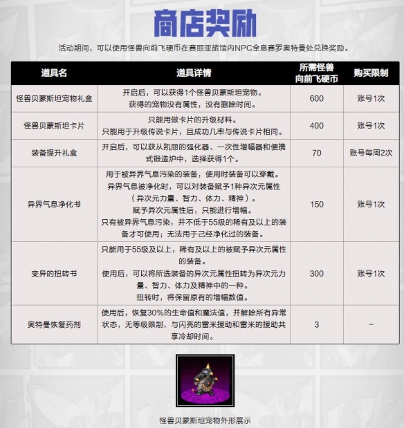dnf怪獸向前飛活動(dòng)入口地址 怪獸向前飛活動(dòng)玩法獎(jiǎng)勵(lì)介紹[多圖]圖片7