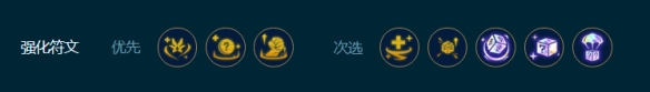 云頂之弈s9.5主宰尼菈霞陣容推薦 主宰尼菈霞陣容裝備搭配攻略[多圖]圖片3