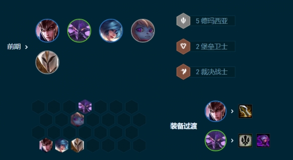 云頂之弈S9.5轉職7德瑪陣容推薦 轉職7德瑪陣容搭配玩法攻略[多圖]圖片4