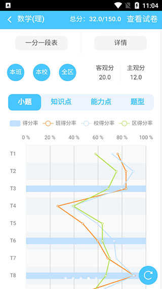 達(dá)美嘉app界面展示2