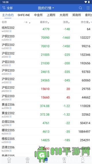 東吳掌財app2023最新版界面展示2