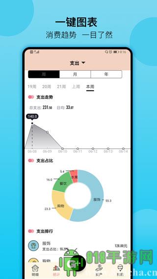萌豬記賬界面展示2