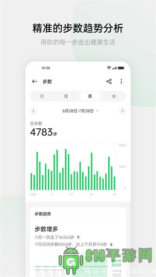 oppo健康界面展示2