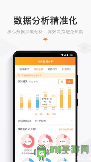小麥助教界面展示2