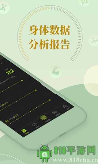 好型app界面展示2