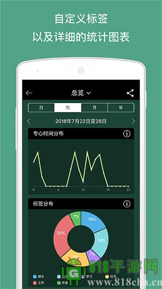 Forest专注森林APP