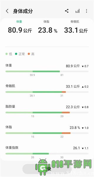 三星健康app最新版界面展示2