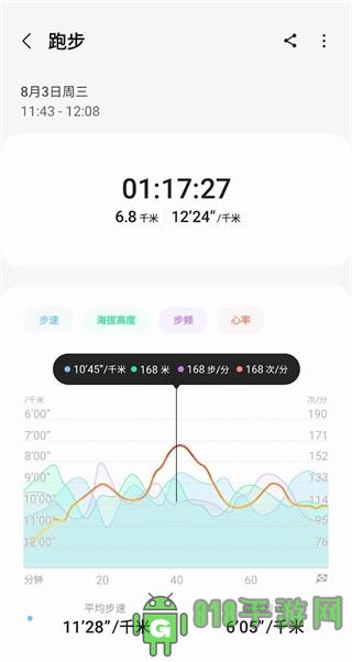 三星健康app最新版界面展示2