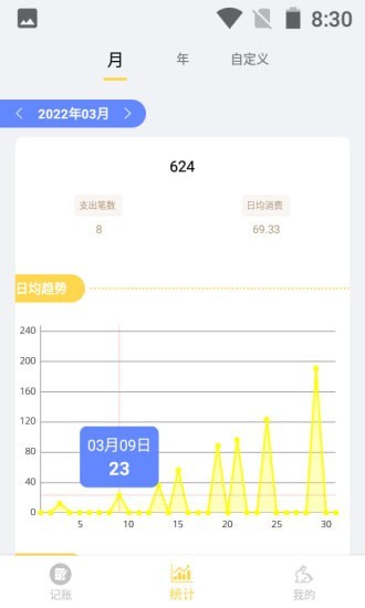 小兔記賬界面展示2