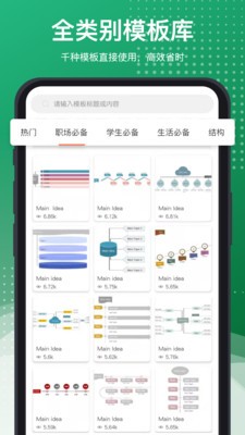 尋簡(jiǎn)思維導(dǎo)圖界面展示2