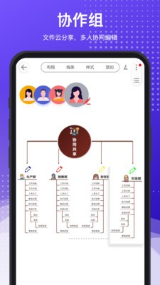尋簡(jiǎn)思維導(dǎo)圖界面展示2