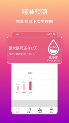 大姨媽生理期提醒界面展示2