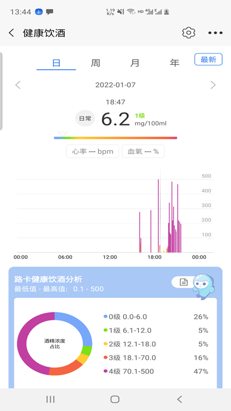 路卡健康界面展示2