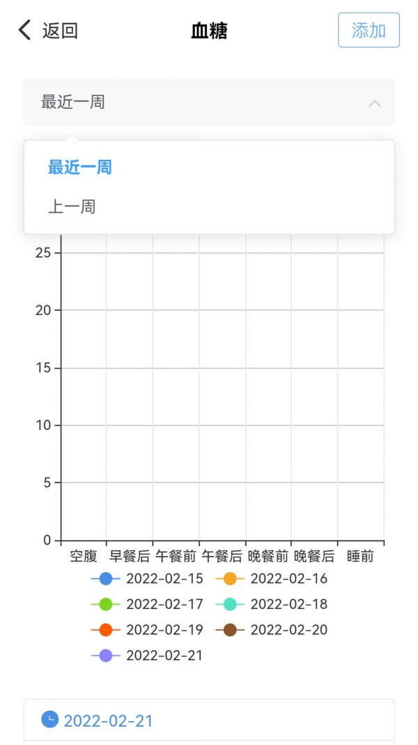 慢病用藥管家患者版界面展示2