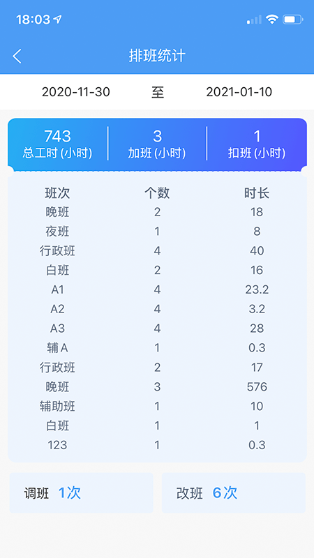 云上醫護界面展示2