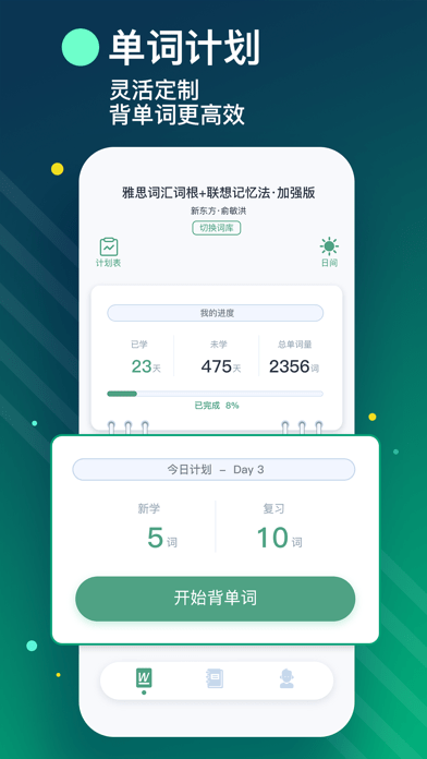 List記單詞界面展示2