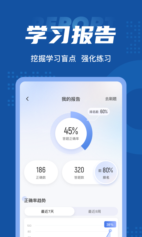 保險高管考試聚題庫界面展示2