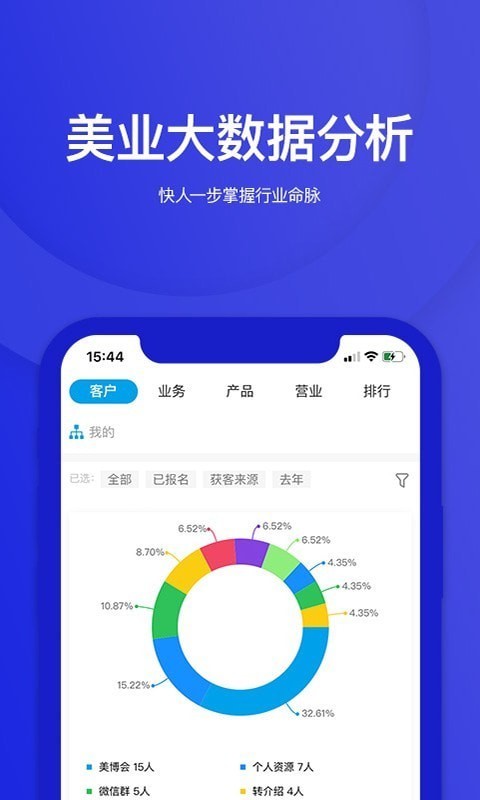 華盛人界面展示2
