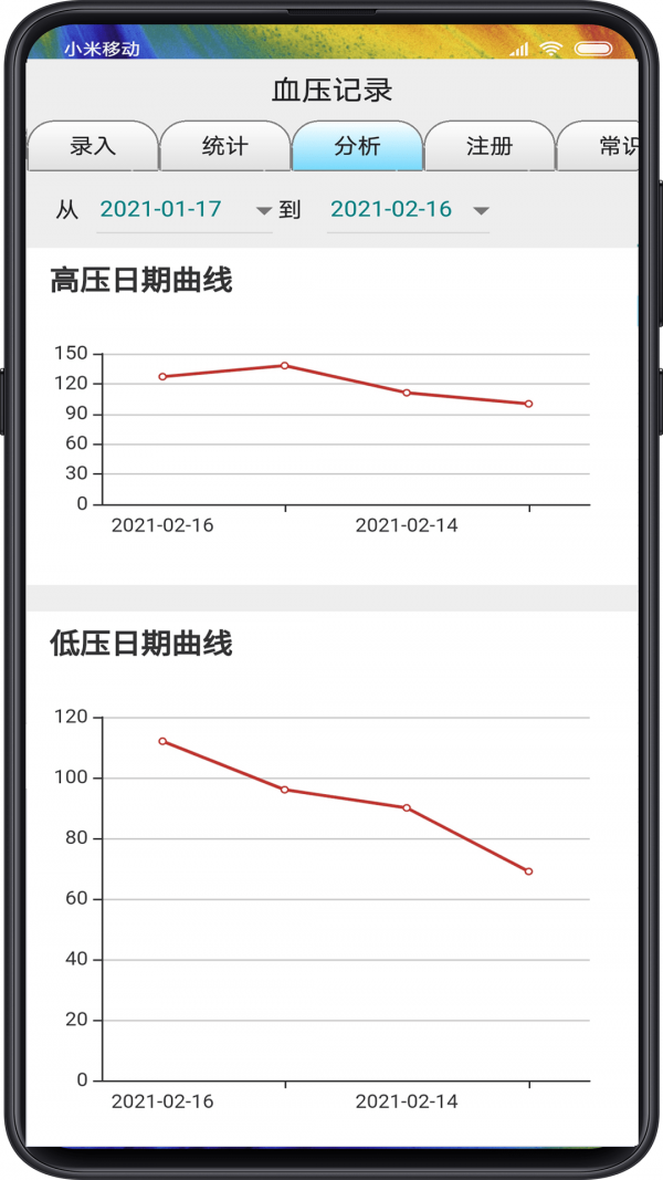 血壓記錄界面展示2