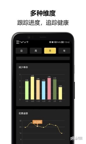 戒煙大師界面展示2