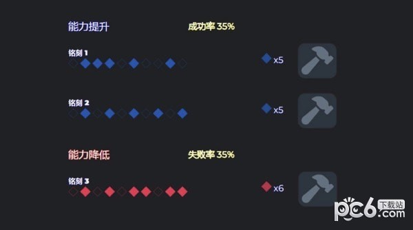 命運方舟能力石模擬器界面展示2