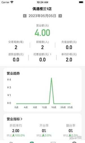 聯拓管家界面展示2