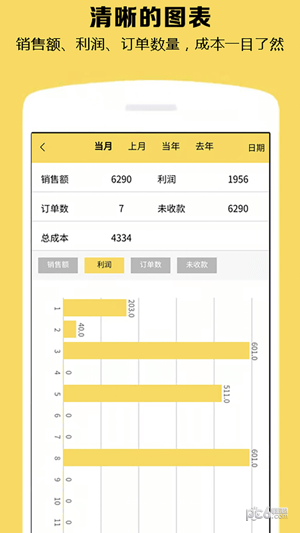 微商記訂單界面展示2