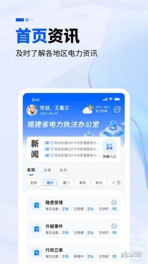 電力監察界面展示2