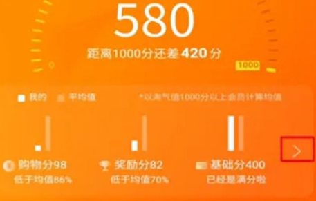 淘寶淘氣值在哪里看？怎么查詢自己的淘寶淘氣值？方法教程分享！