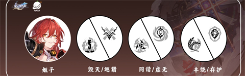 崩壞星穹鐵道姬子值得培養嗎 崩壞星穹鐵道前期姬子配隊