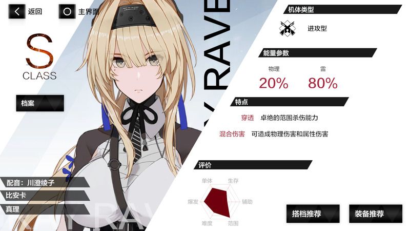 戰雙帕彌什最強s角色有哪些？戰雙帕彌什角色強度排行榜2023推薦！