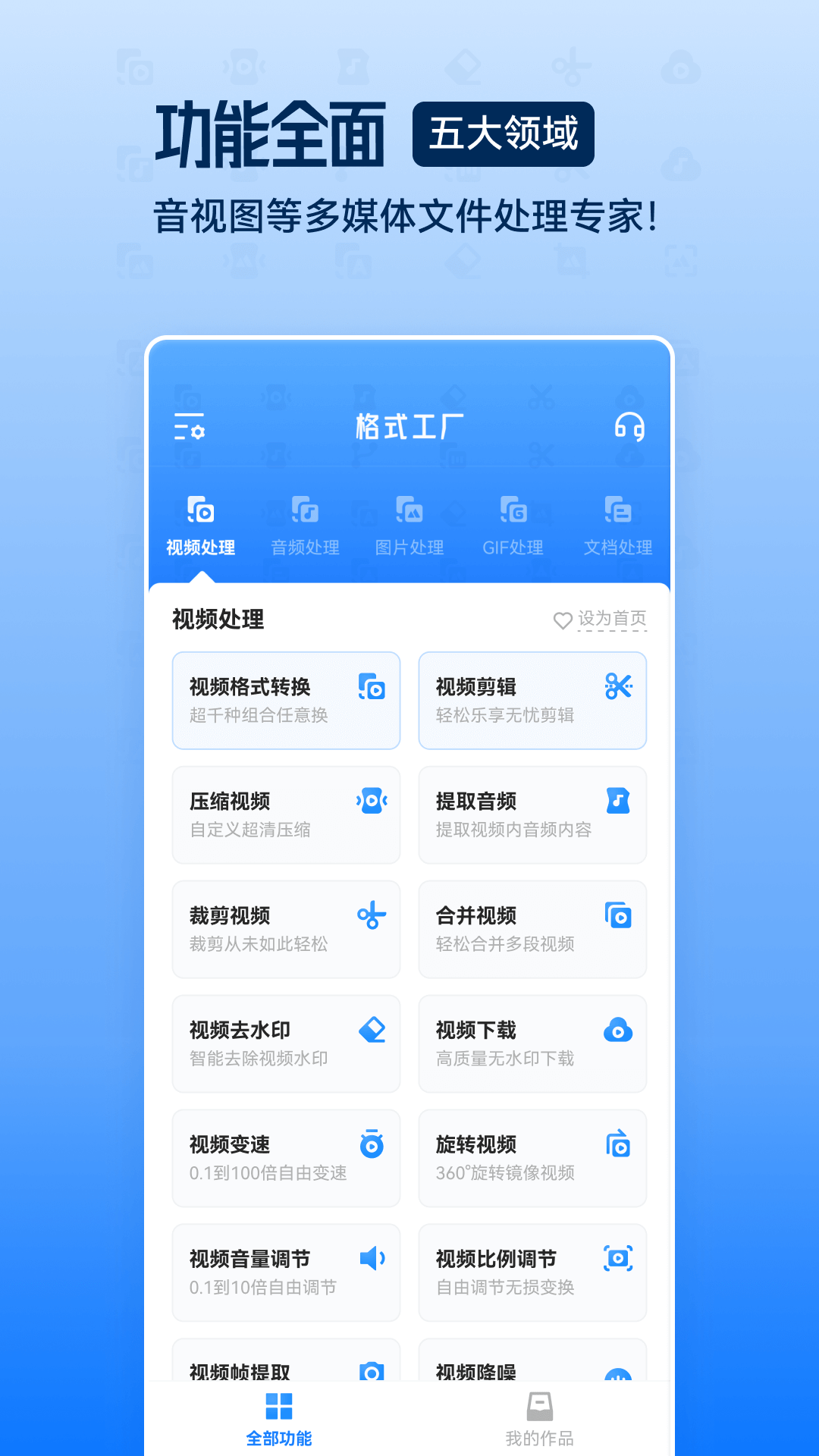 格式工廠中文版界面展示2