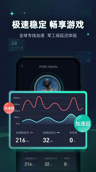 迅游手游加速器免費版界面展示2