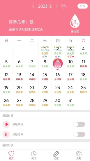 排卵期安全期日歷界面展示2