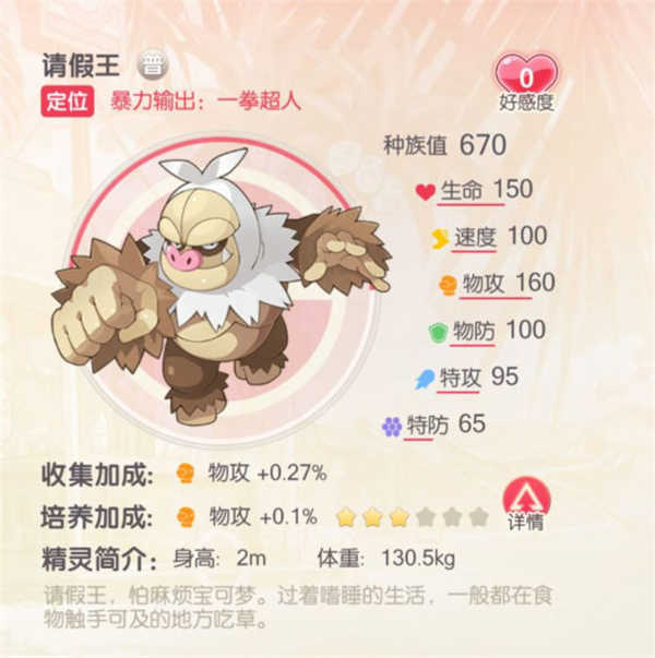 口袋覺(jué)醒內(nèi)測(cè)服S精靈推薦
