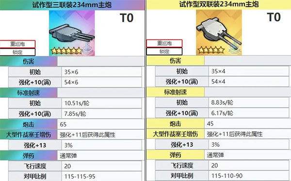 碧藍航線艦炮信息推薦