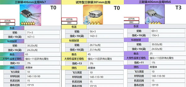 碧藍航線傷害主炮信息
